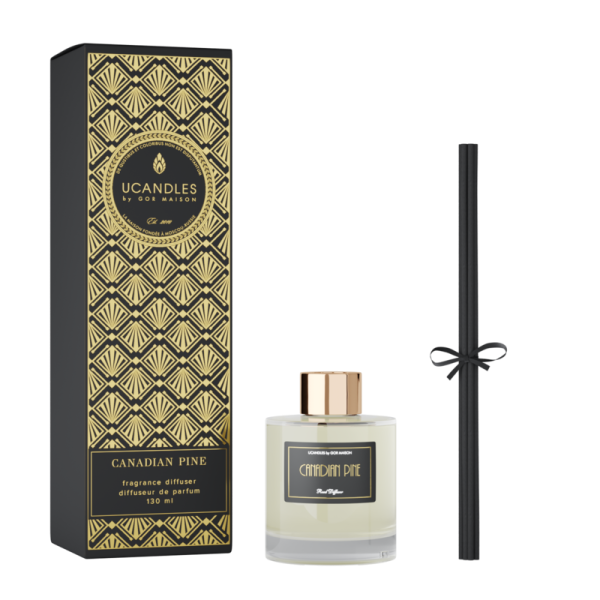 Фото Аромадиффузор Канадская Ель Canadian Pine